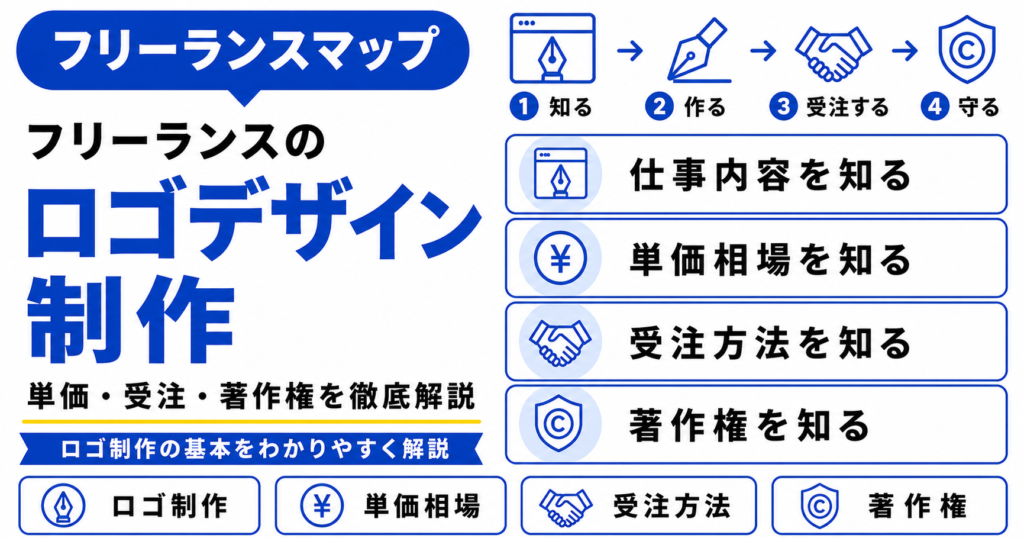フリーランス ロゴ デザイン 制作