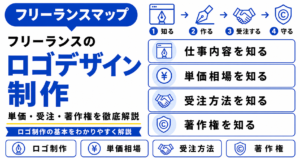 フリーランス ロゴ デザイン 制作