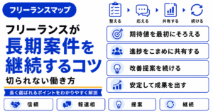 フリーランス 長期案件 継続 コツ