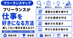 フリーランス 仕事 好きになる 方法