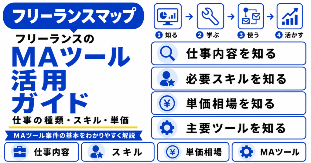 フリーランス MAツール 活用