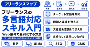 フリーランス 多言語 対応