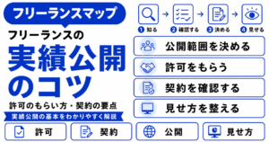 フリーランス 実績 公開 許可 もらい方