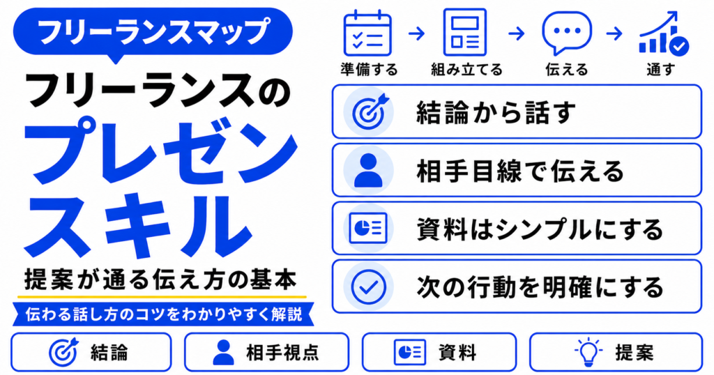 フリーランス プレゼン スキル