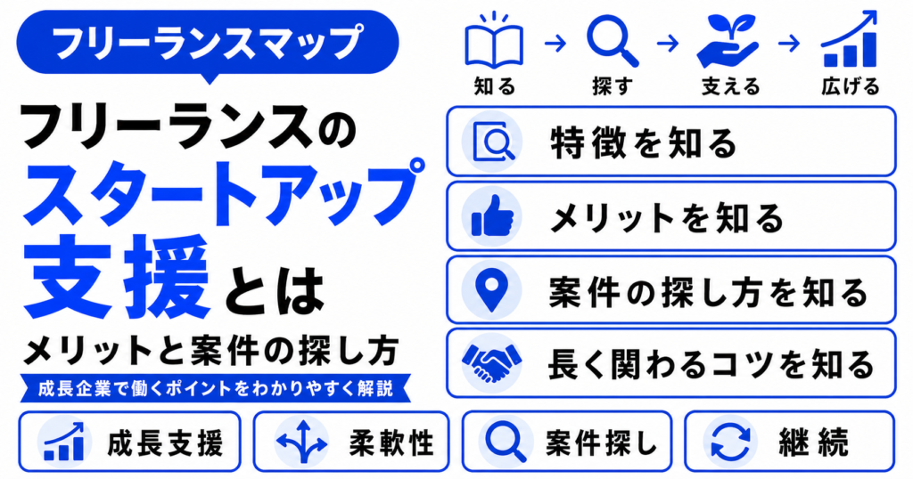 フリーランス スタートアップ 支援