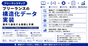 フリーランス 構造化データ