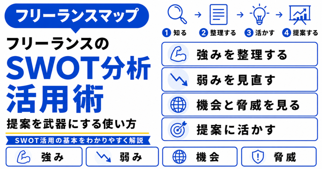 フリーランス SWOT 分析 活用