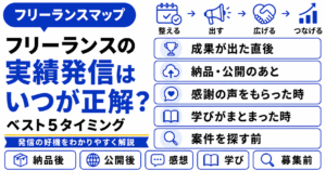 フリーランス 実績 発信 タイミング