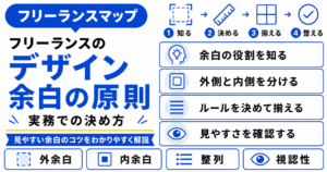 フリーランス 余白 デザイン 原則