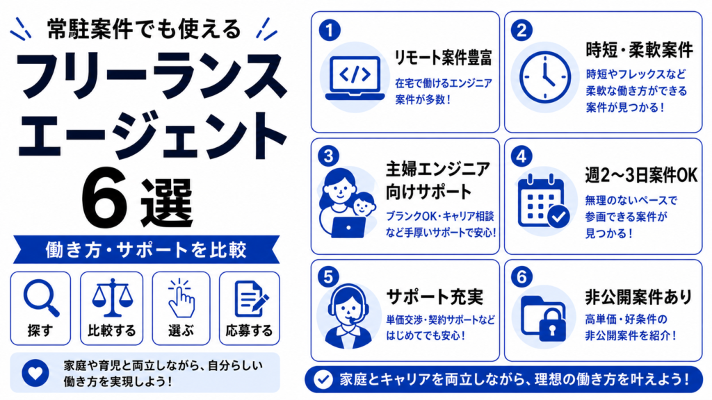 フリーランスエージェント 常駐案件